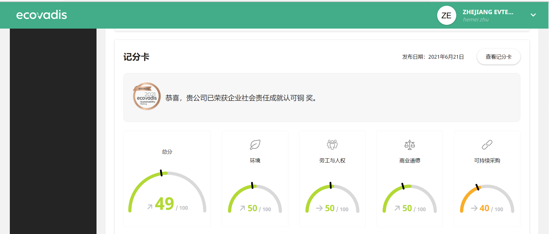 Nhận giải bạc trong đánh giá trên trang web Ecovadis năm 2021.png